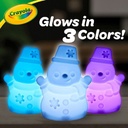 Light-Ups Snowman - SUMMER24