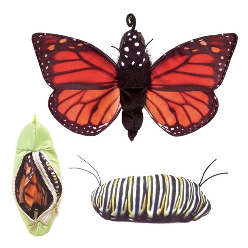 [TK-0183] Butterfly Lifecycle Puppet